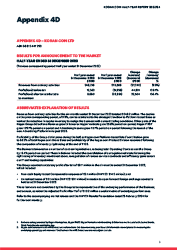 1HFY24 Appendix 4D and Financial Statements